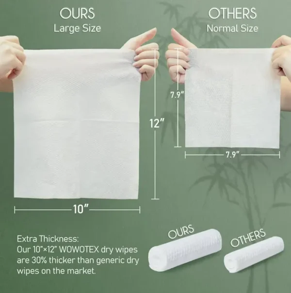 Single-use Biodegradable Face Towels - Extra Thick & Soft (60 Pieces)