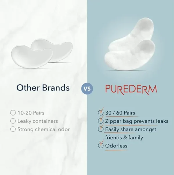 Purederm Anti-Aging Eye Pads - Eye Patches Bundle