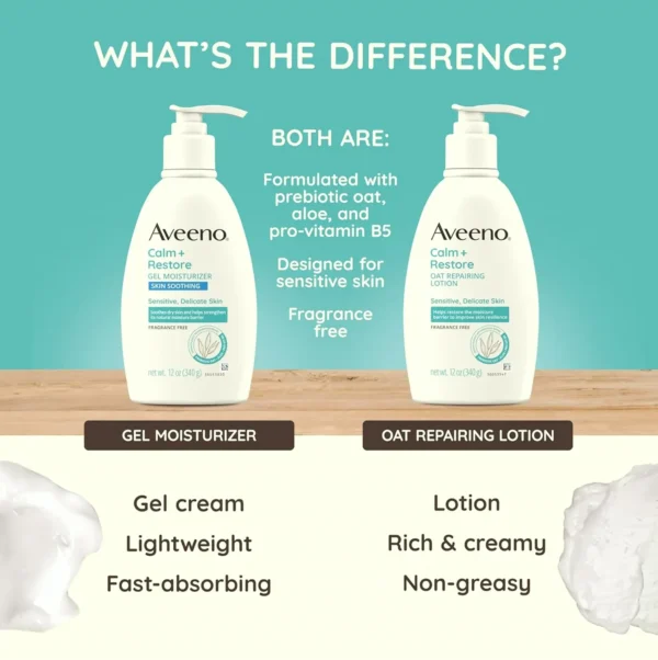 Aveeno Soothe + Restore Hydration Skin Lotion for Sensitive Complexion, Fragrance-Free, 12 oz