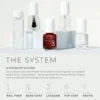 Dazzle Dry Mini Nail Kit - 4 Step System