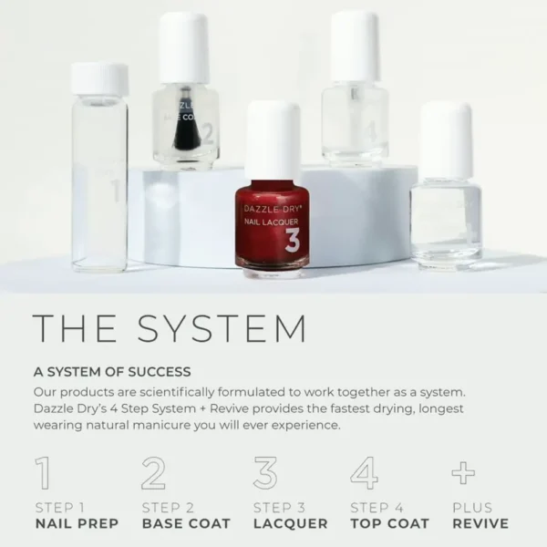 Dazzle Dry Mini Nail Kit - 4 Step System