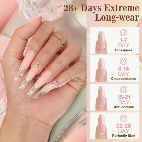 Model One Poly Nail Kit 30ml 2 Pieces w/ Slip Solution