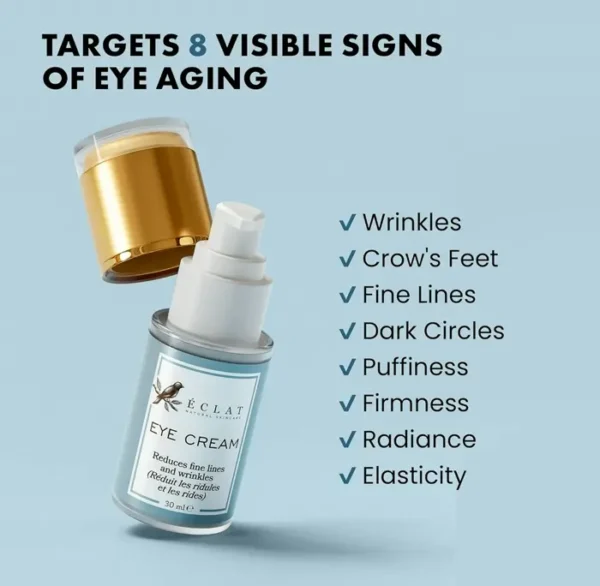 Underneath Eye Lotion for Bags