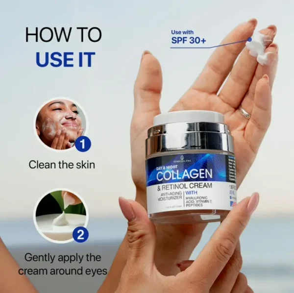 THERAPY PAX Collagen Lotion with Retinol and Hyaluronic Acid