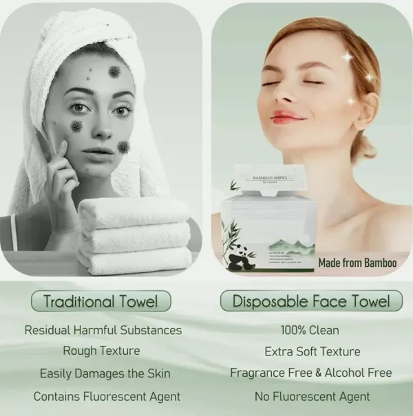 Single-use Biodegradable Face Towels - Extra Thick & Soft (60 Pieces)