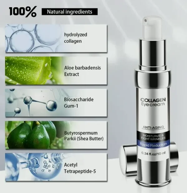 Eyelid Cream, Wrinkle Cream Circles